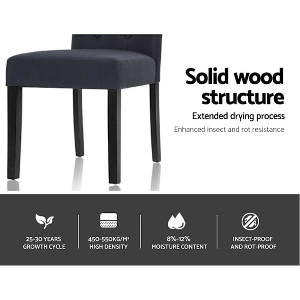 Dining Chairs Set of 2 Linen Parsons Chair Dark Grey62863410192387114