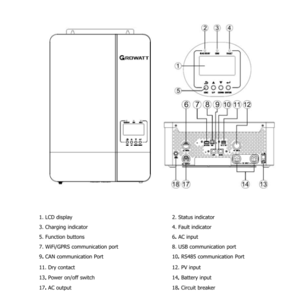 Growatt SPF 5000 ES off grid inverte controller63007279256066112