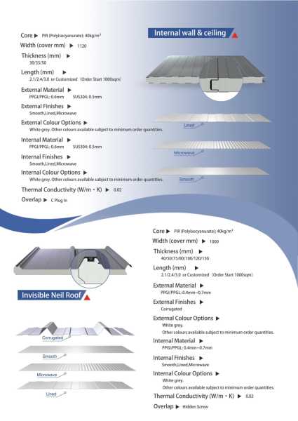 25% Dis Frozen Room Panel -PIR Panel100mm Thickness (FM Certified)63440339841922112
