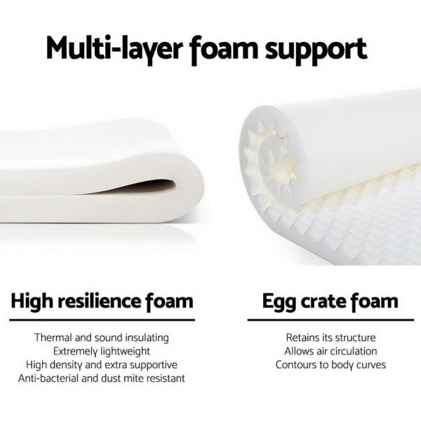 BRAND NEW - Pillow Top Queen Mattress62863408276738114