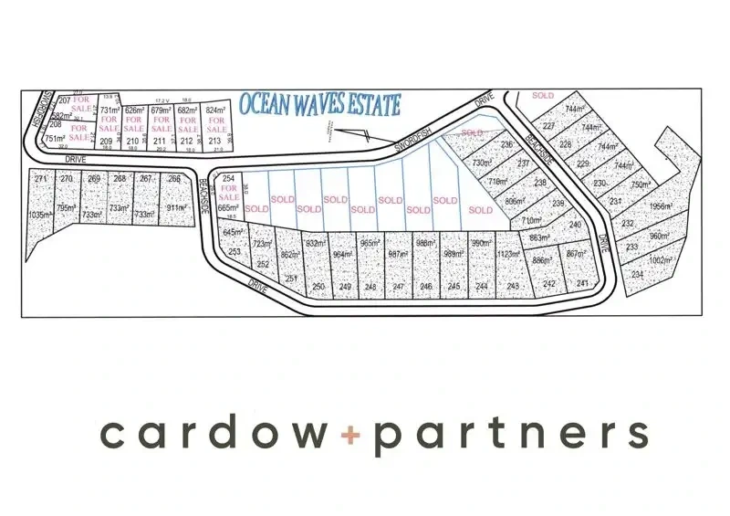 Stage 10 Final Release - Build Your Dream Home Just 1km from the Beach!63438493365378114