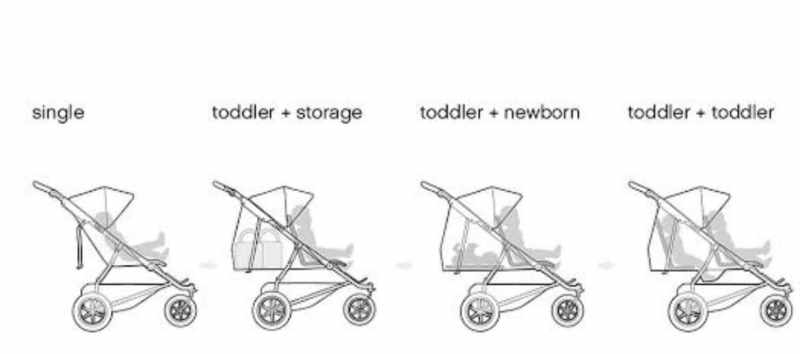 mountain buggy plus one stroller