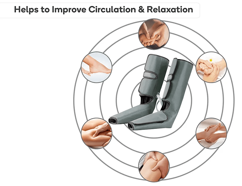 Leg & Foot Pressure Massager Machine Heated Electric Air Compression 63019079575811112