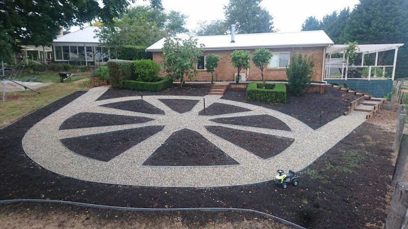 D&R Gardening and Property Management62863392197123114