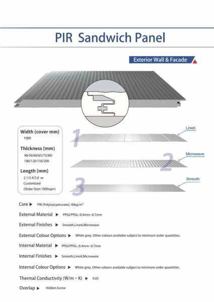 25% Dis Frozen Room Panel -PIR Panel100mm Thickness (FM Certified)63440339841922111