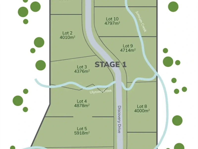 Lot 11 Discovery Drive, Jumrum Estate Kuranda62887429026306113