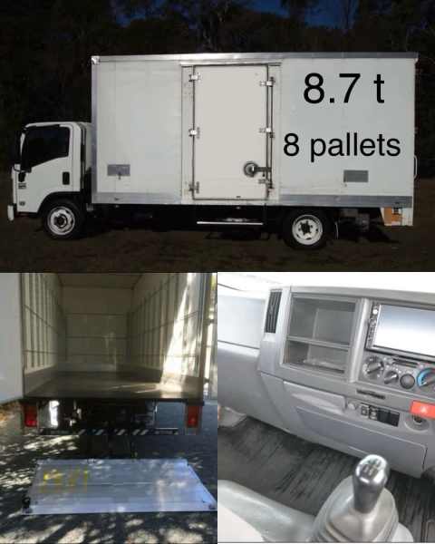 TRUCK RENTAL - Affordable Hire Service in Sydney62936655321857112
