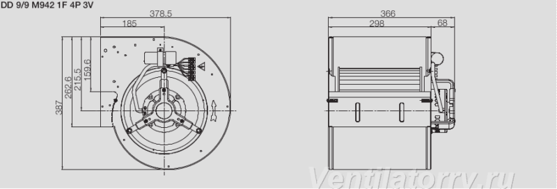 Nicotra Gebbhardt Centrifugal Fan DD 9/9 M94263021734123139111
