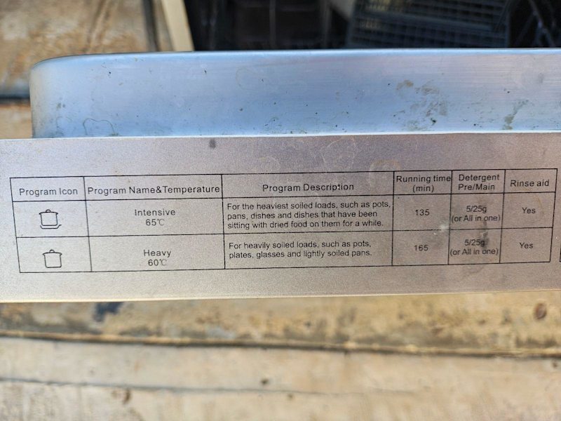 omega dishwasher63017765822465113