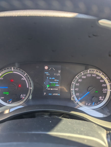 2022 TOYOTA KLUGER GX HYBRID AWD CONTINUOUS VARIABLE 5D WAGON62882765949185110