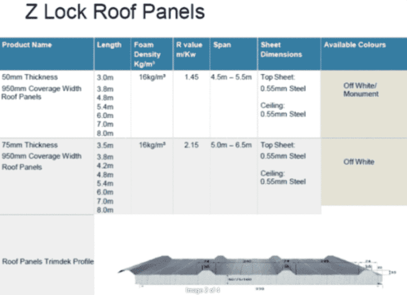 75mm Thickness Z lock Trimdek Insulated EPS Roof Panel63011558866434113