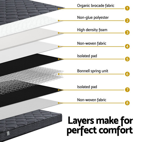 16cm Mattress Giselle Bonnell Spring King Single62863406536705113
