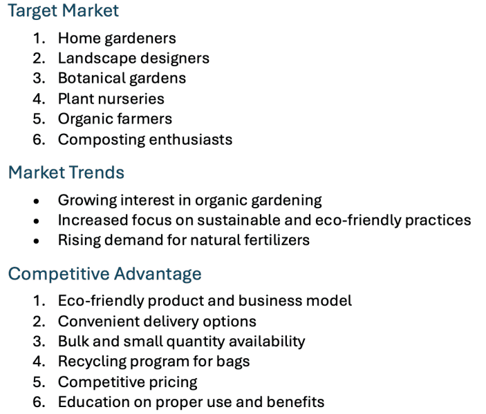 Natural Garden Fertilizer franchise for SALE63007129205249111