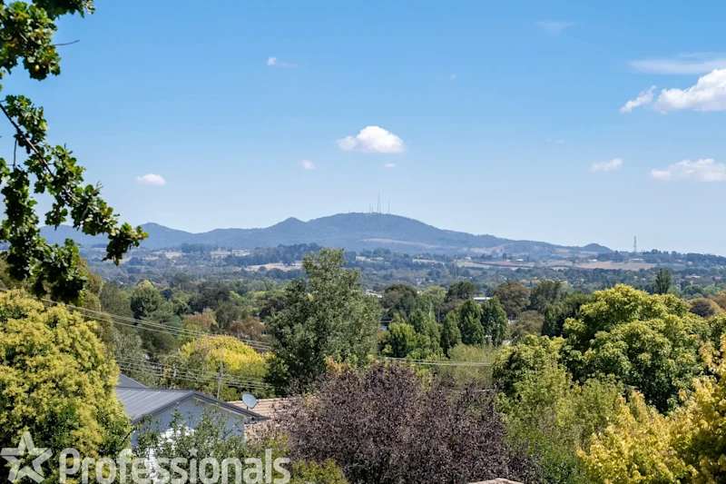 Prime Vacant Block with Stunning Views634385234910731119