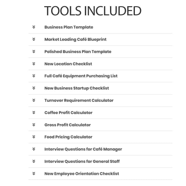 Cafe Startup Course - Sydney63438876054529112