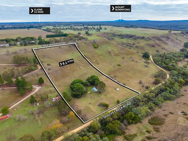 Off-Grid Getaway on the Moorabool River62919231289857111