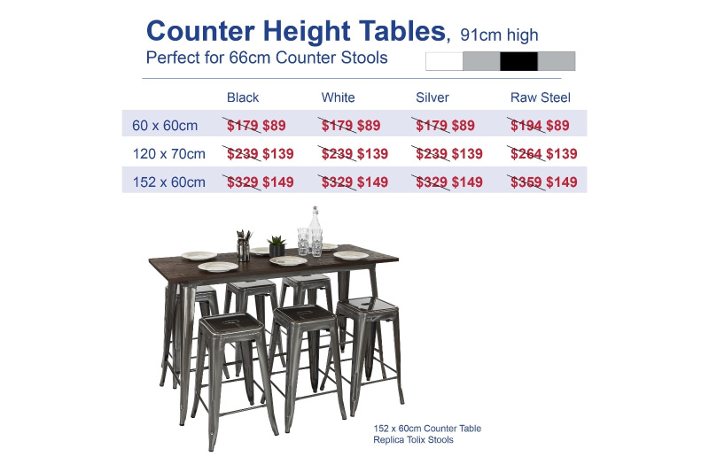 Massively Reduced - Tolix Tables For Sale62863383910145112