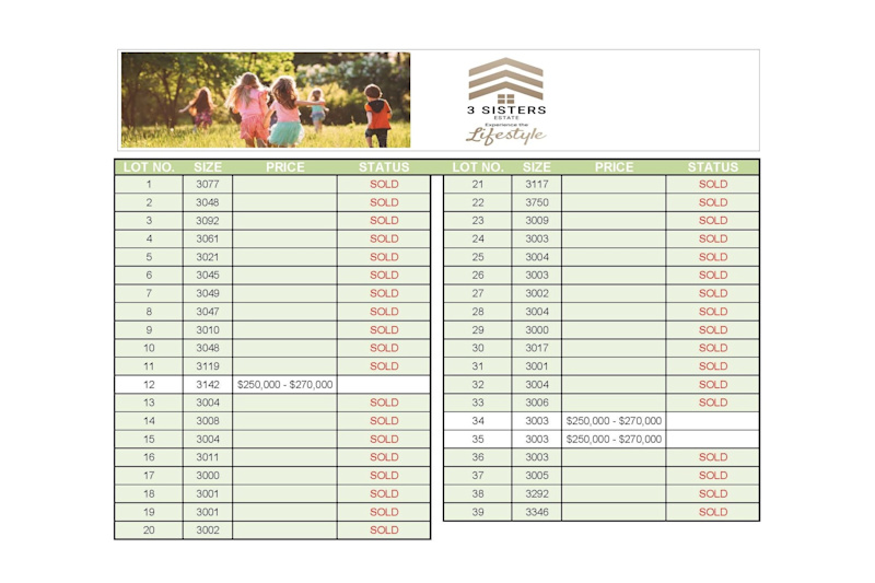 Experience the lifestyle.63438493599618114