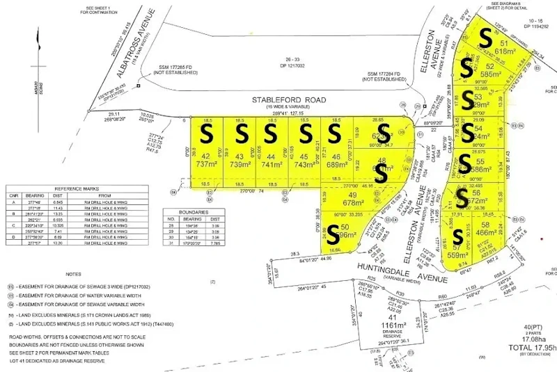 Opportunity Knocks - Land in Suburbia62882783341442114