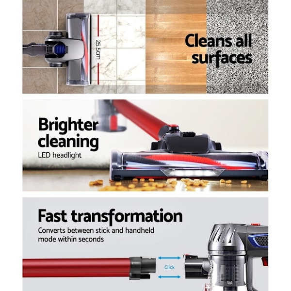 Handheld Vacuum Cleaner Cordless Stick Handstick Vac Bagless 2-Speed63021283921667114