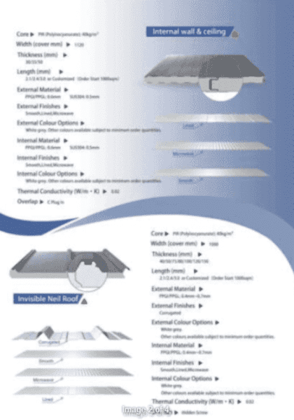 25% Dis Frozen Room Panel -PIR Panel100mm Thickness (FM Certified)63440398175491112