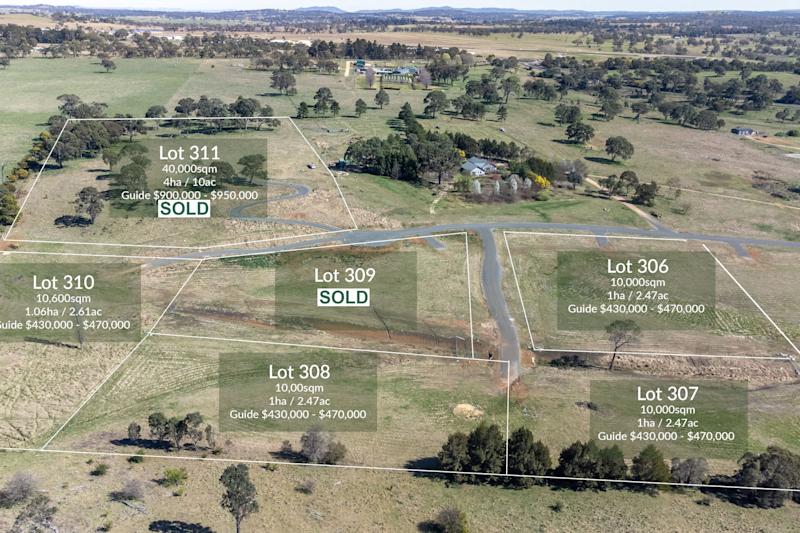 Stunning Views to Mount Duval - North facing63438552350594112