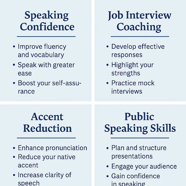 Speak English Confidently at Work - Coaching Available62863393146242111