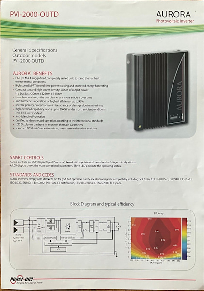 Solar Inverter 2 kW dual string63011557921411112
