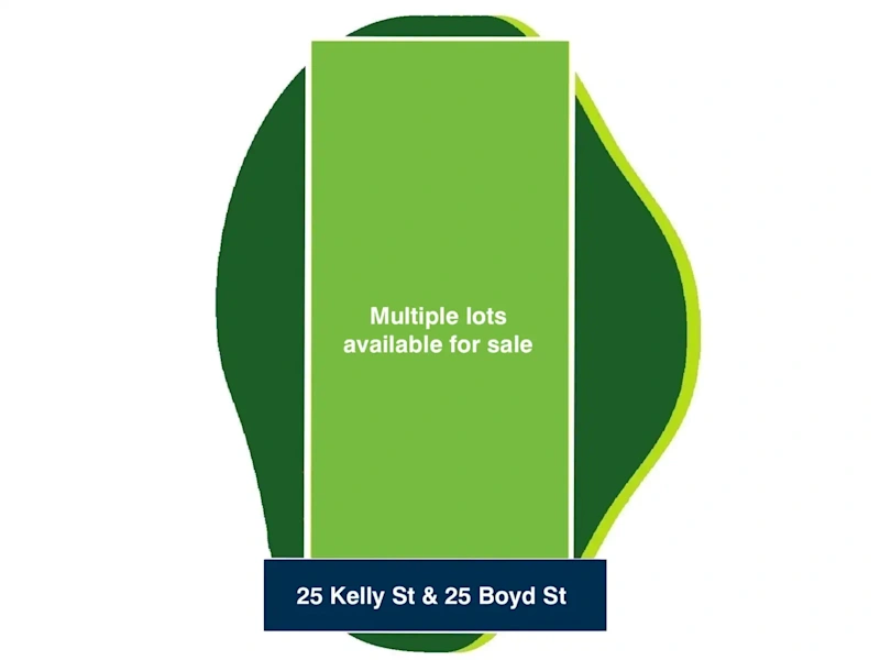 LAND FOR SALE - PROPOSED REGISTRATION MID 202562886413192962111