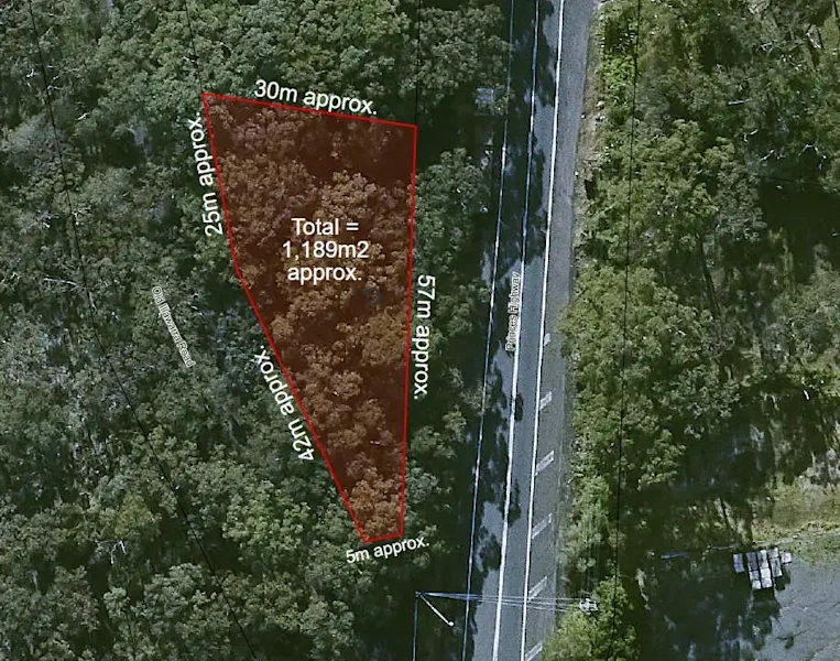 Environmental Land62885364530691112