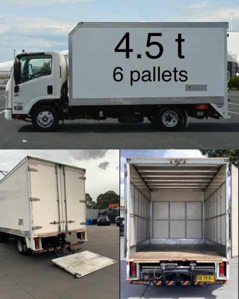 TRUCK RENTAL - Affordable Hire Service in Sydney62936655321857111
