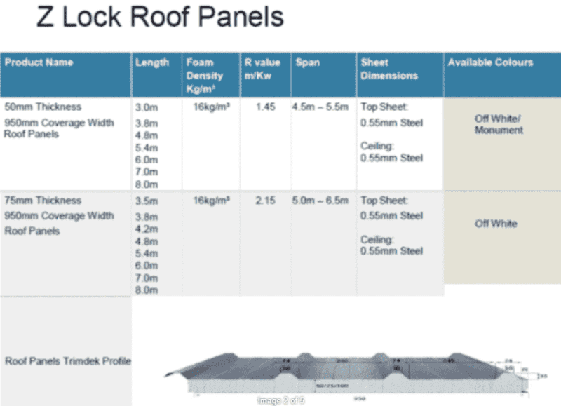 50mm Thickness Z Lock Insulated EPS Roof Panel63011558860290113