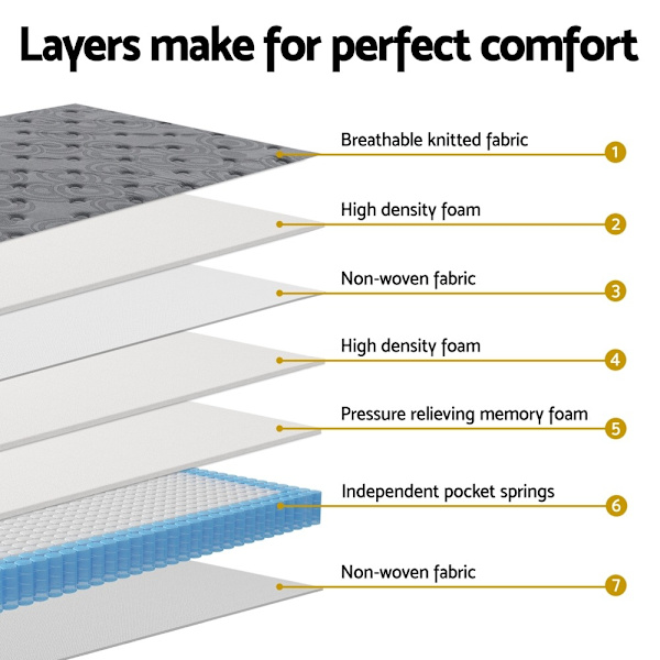 26cm Mattress Bed Giselle Single62863840731394112