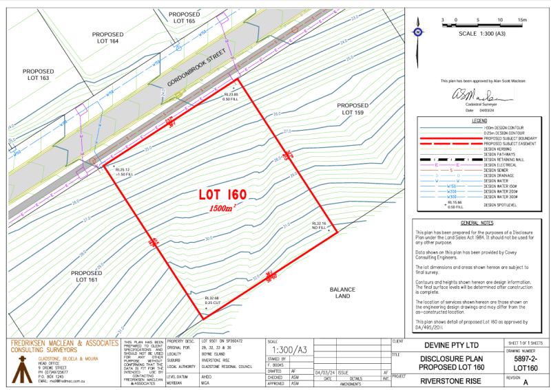 1,500 SQM  LOT - Only 4 Lots Left - BE QUICK62885370897027111