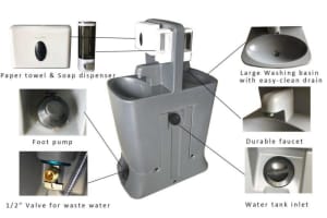 portable hand washing station covid event job site workshop 2 x basins