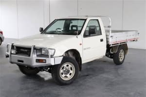 Wanted: Wanted to buy diesel Ute single cab 