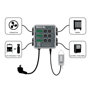 Pro Leaf Environmental Controller (CO2,Temperature,Humidity)