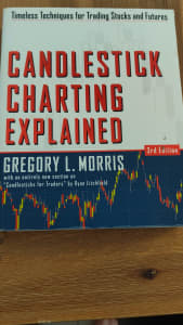 Wanted: Candlestick Charting Textbook