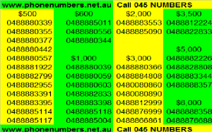 Gold premium mobile phone number. Platinum. VIP. Telstra. Optus. Voda, Melbourne CBD Melbourne City Preview