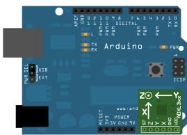 Programming and electronic hands on paid internship IOT ARM Embedded