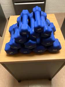 Weights / Dumbbells with a soft Anti-Slip covering 1kg - 5kg (pairs)