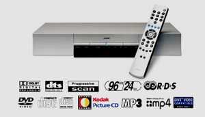JAMO Home Theatre 5.1 Surround DVD Receiver. 120W Max Output & Remote.