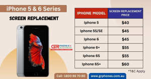 Screen Replacement for iPhone 5 or 6 Series