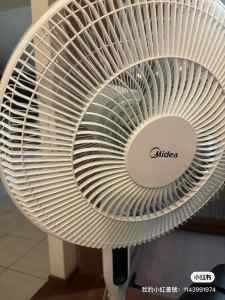 electric fans for sale!