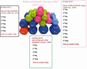 Brand new Rubber dumbbells weights in 1kg increments from 1kg to 10kg