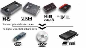 VHS to DVD or USB Conversion Service