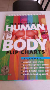 Incredible Human Body Book
