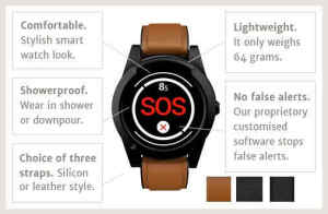 SOS LiveLife Mobile Watch 4GX 2024 Model Fall Detect Hands Free & GPS