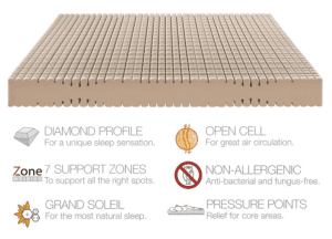 split king mattress or 2 x long single