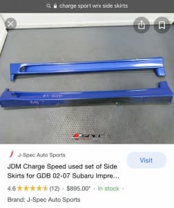 Charge Speed Side Skirts GC8 WRX